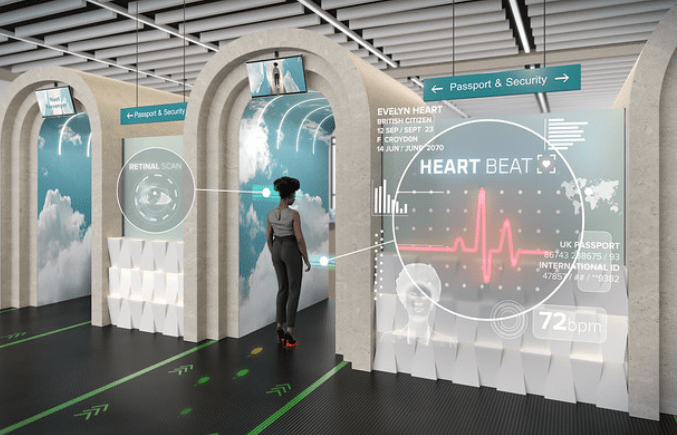 Healthstories Έρευνα για τα ταξίδια στο μακρινό 2070 Διαβατήριο καρδιακών παλμών αλλά και 3D εκτύπωση πρωινού και ρούχων