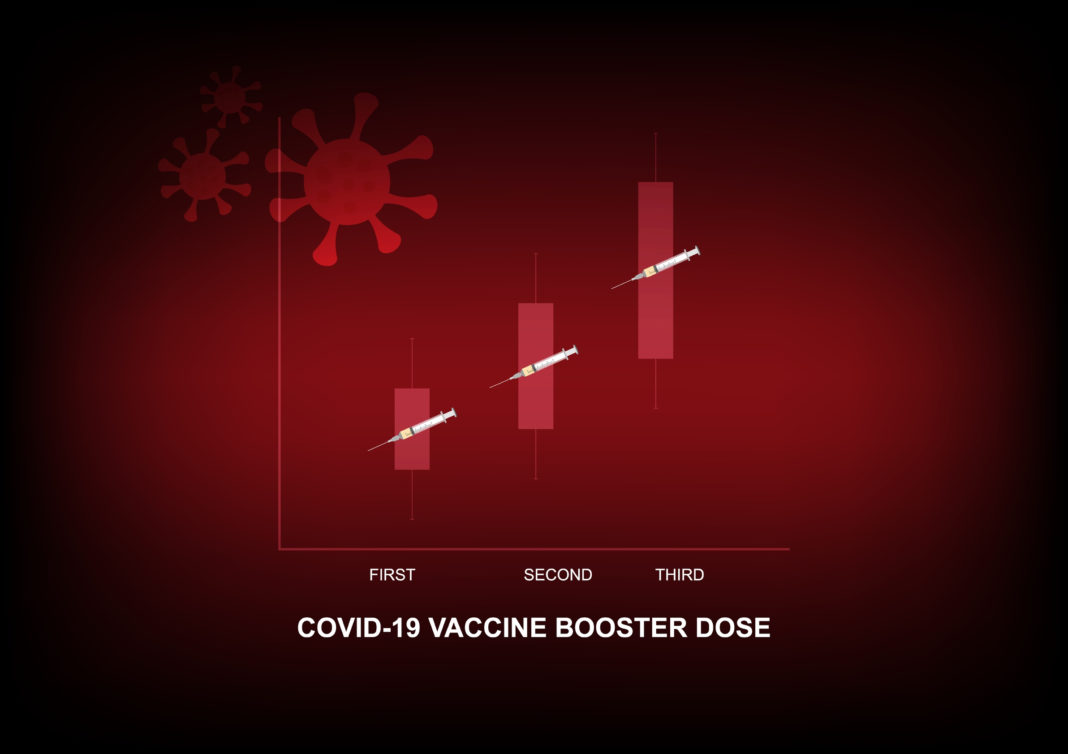 Τελικά ναι ή όχι στην 3η δόση του εμβολίου για την COVID-19;