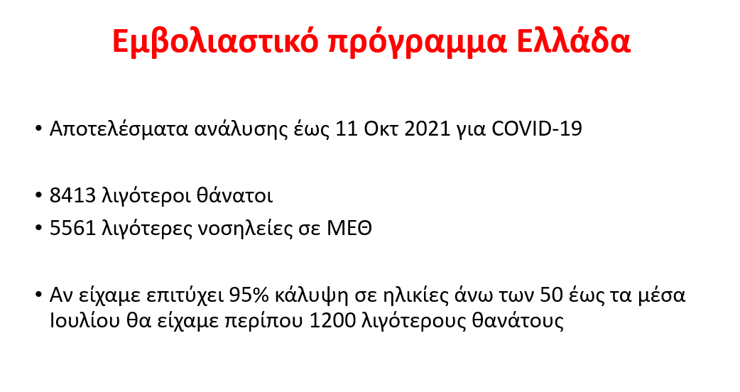 Τσιόδρας αποτελέσματα εμβολιασμού