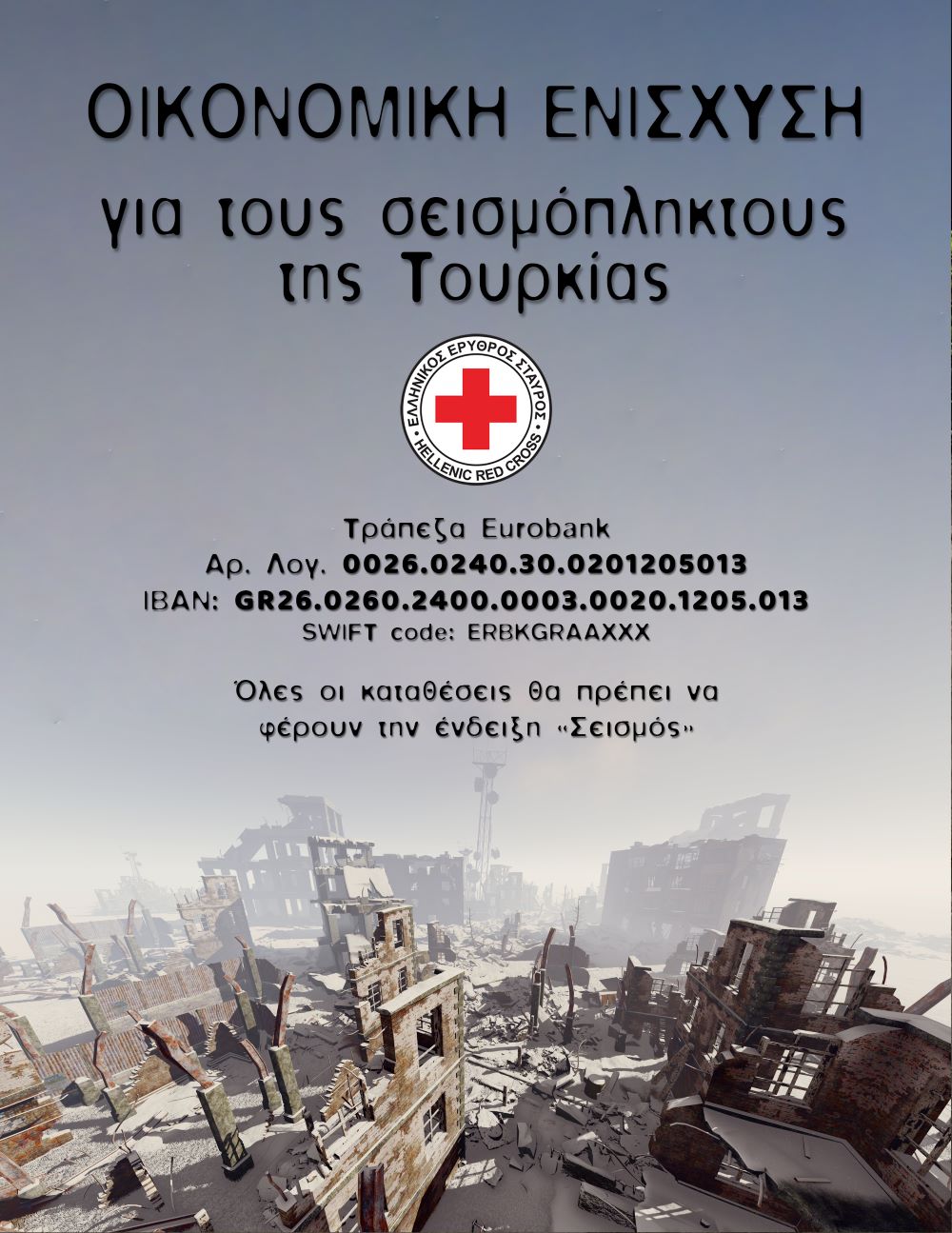 Healthstories Σεισμόπληκτοι Τουρκίας: Έκκληση του Ελληνικού Ερυθρού Σταυρού για οικονομική ενίσχυση