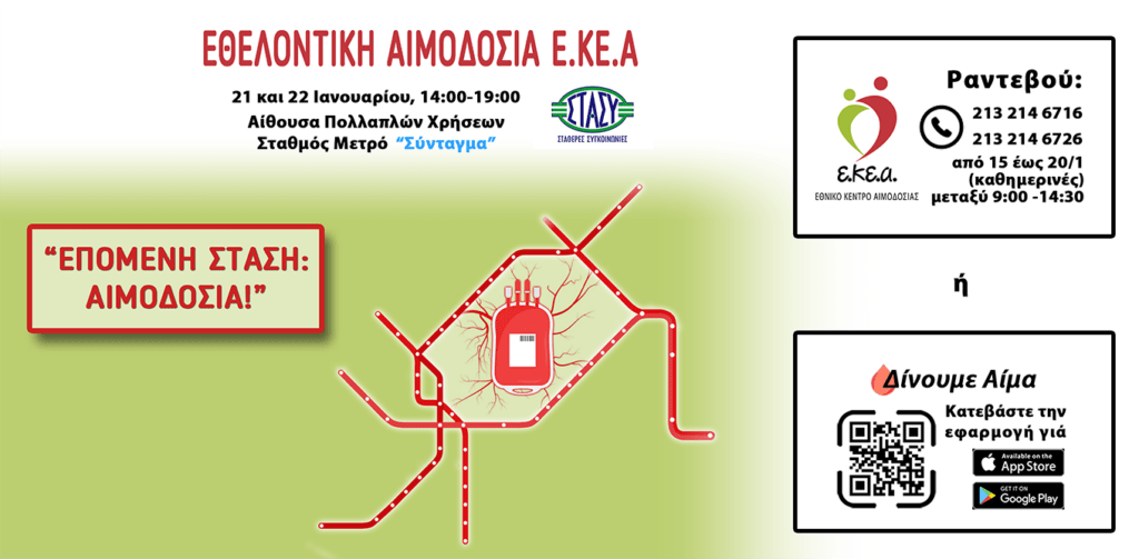 ethelontiki aimodosia 3