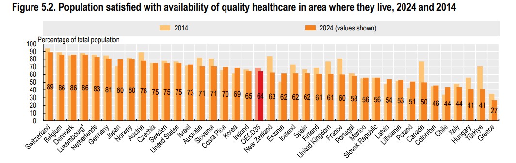 OOSA teleftaia i Ellada